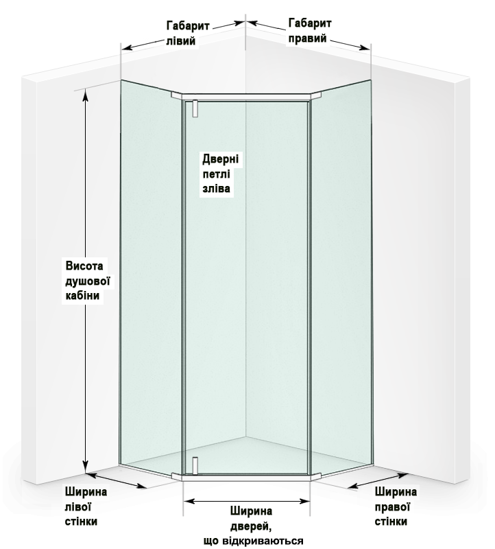 CRYSTAL . ' left-scheme' 